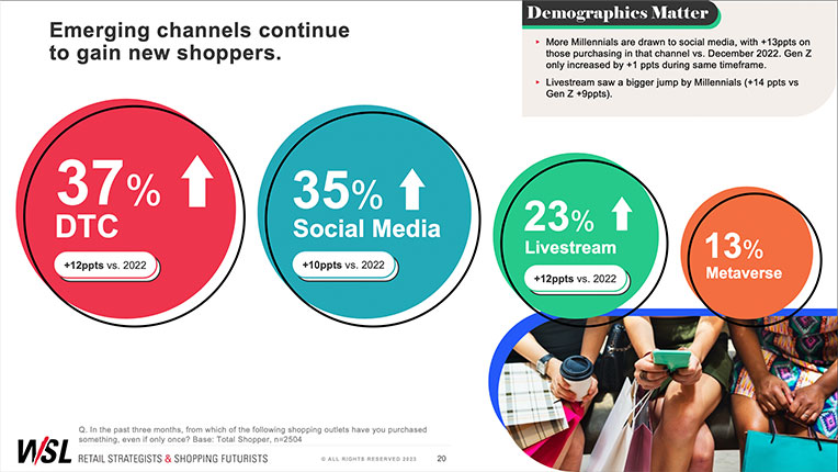 382x286-2x_ReportDetail-ParadoxShopping Paradox of the New Shopping World sample slide 1