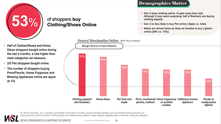 382x286-2x_ReportDetail2-ParadoxShopping Paradox of the New Shopping World sample slide 2